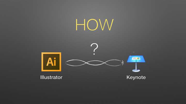 keynote中如何插入可编辑素材?