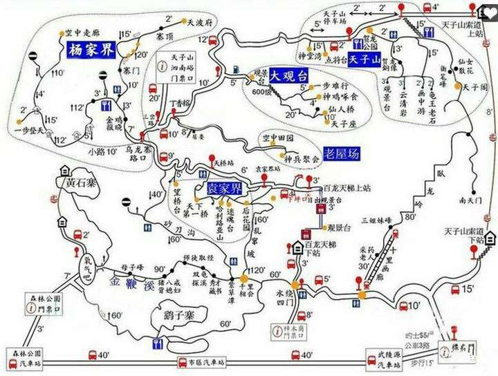 张家界凤凰古城 5 日游,有何攻略?