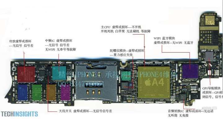 iphone 4s主板ic介绍.