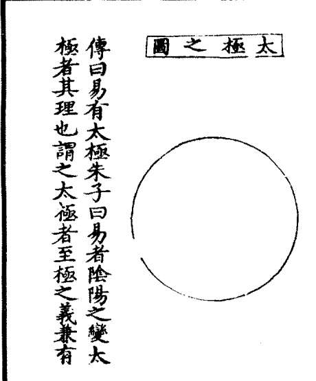 自周敦颐传陈抟太极图并为之说之后,渐开《易》图之例.