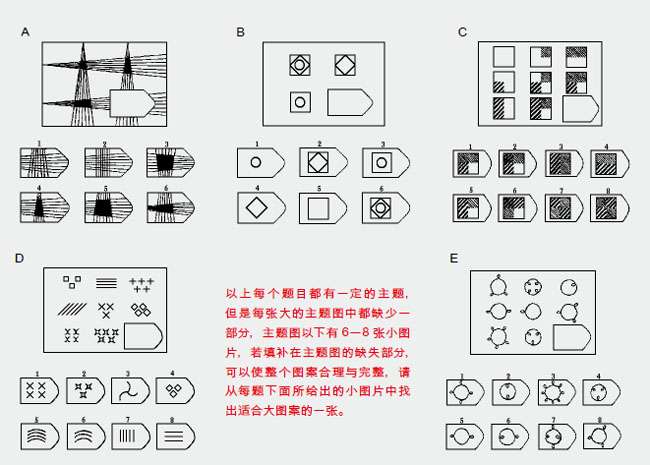 目前比较通行的智商测试题目为瑞文标准推理测验,我这里给大家提供