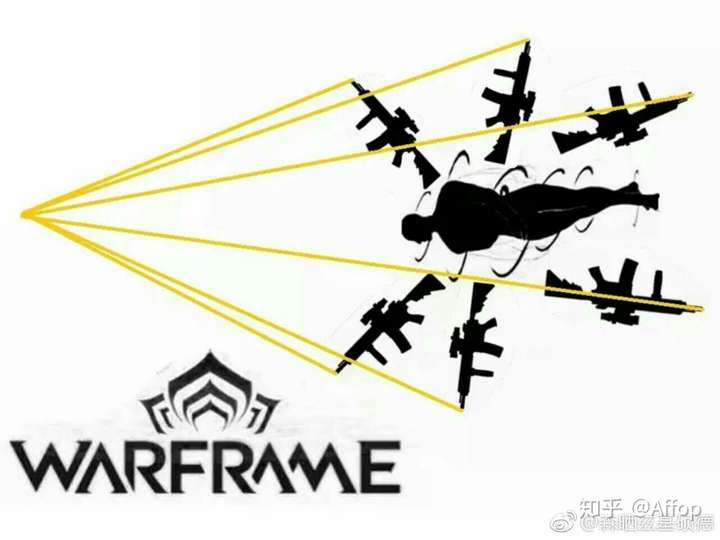warframe沙雕图,warframe梗图 有没有比较好玩的warframe沙雕图?