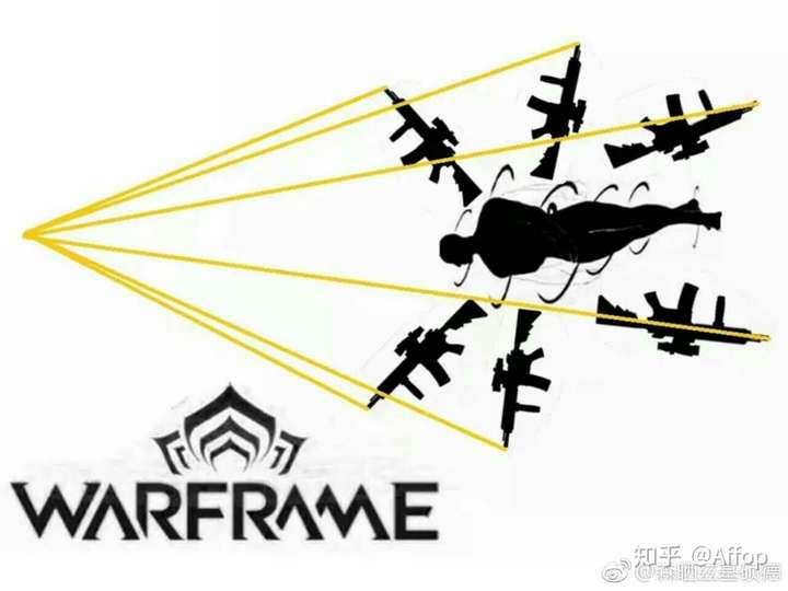 有没有比较好玩的warframe沙雕图?