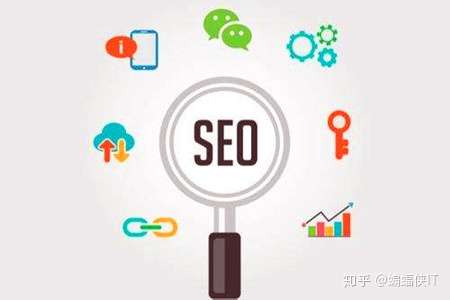 seo是因为 zhuanlan.zhihu.com