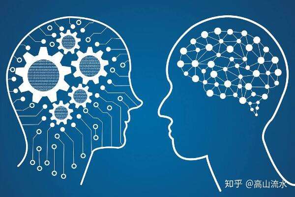 怎么培养自己的创新思维?