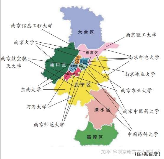 南京高校区域分布