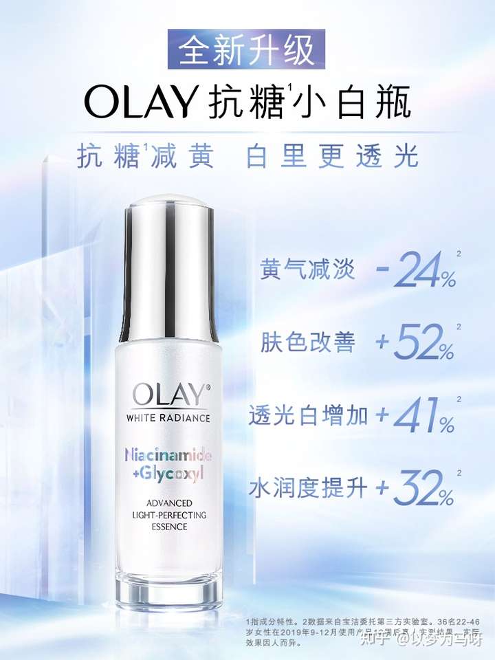 【一】olay第四代小白瓶