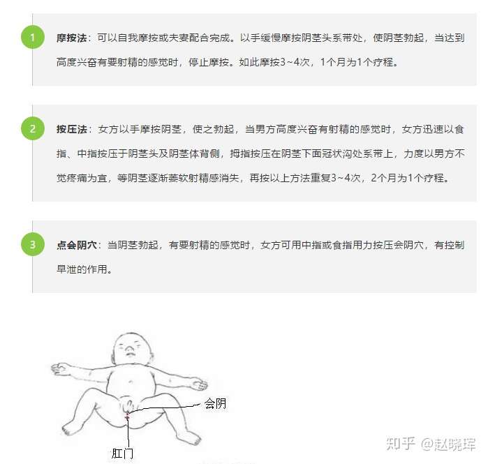 zhuanlan.zhihu.com