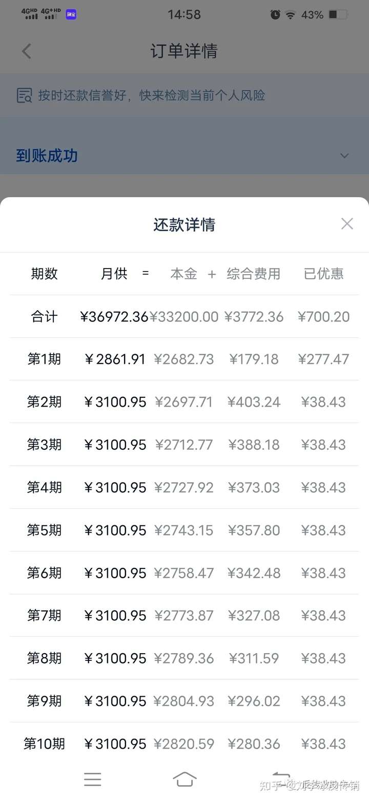 注意：深圳乐信控股有限公司打着以办信用卡的幌子实施诈骗