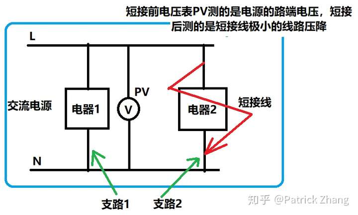 一电压表测一支路上用电器两端的电压,而另一支路上用电器被短路,此时