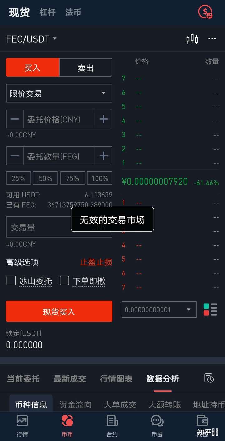 feg猩猩币怎么买,feg币哪个交易所可以买?