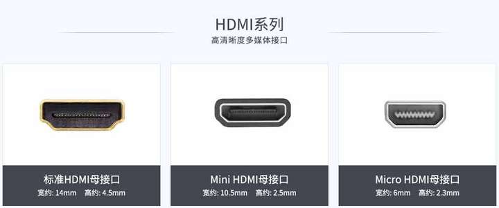 hdmi接口与displayportdp接口有什么区别