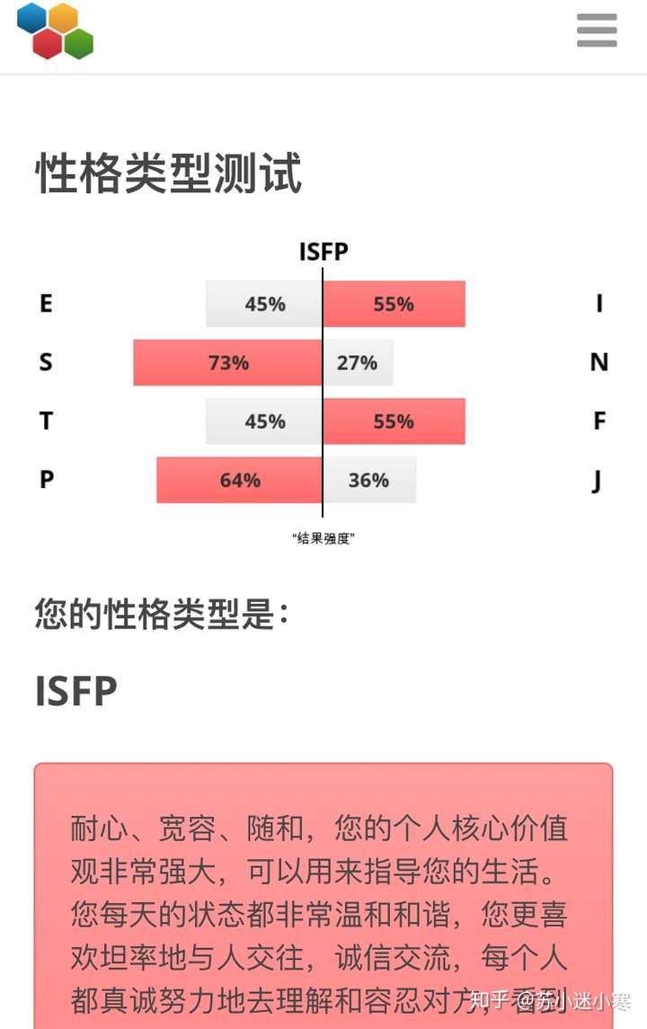 身为霍格沃茨学生的你,是mbti的哪种人格?