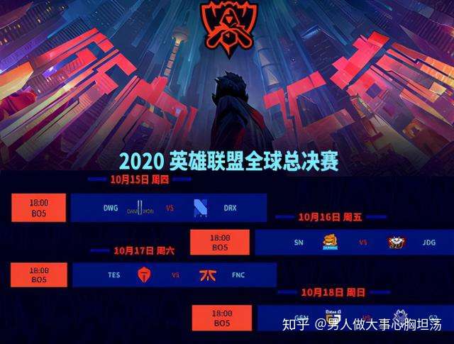 s10 全球总决赛淘汰赛前瞻讨论:sn vs jdg 这场比赛你