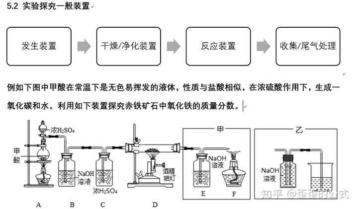 初中化学的难点有两个 1,化学实验,实验探究一般步骤如下