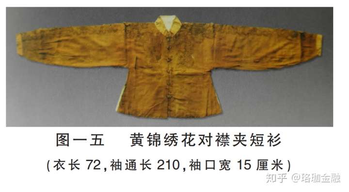 江西南城明益宣王继妃孙氏墓(明万历十年,1582 年)出土立领对襟短衫