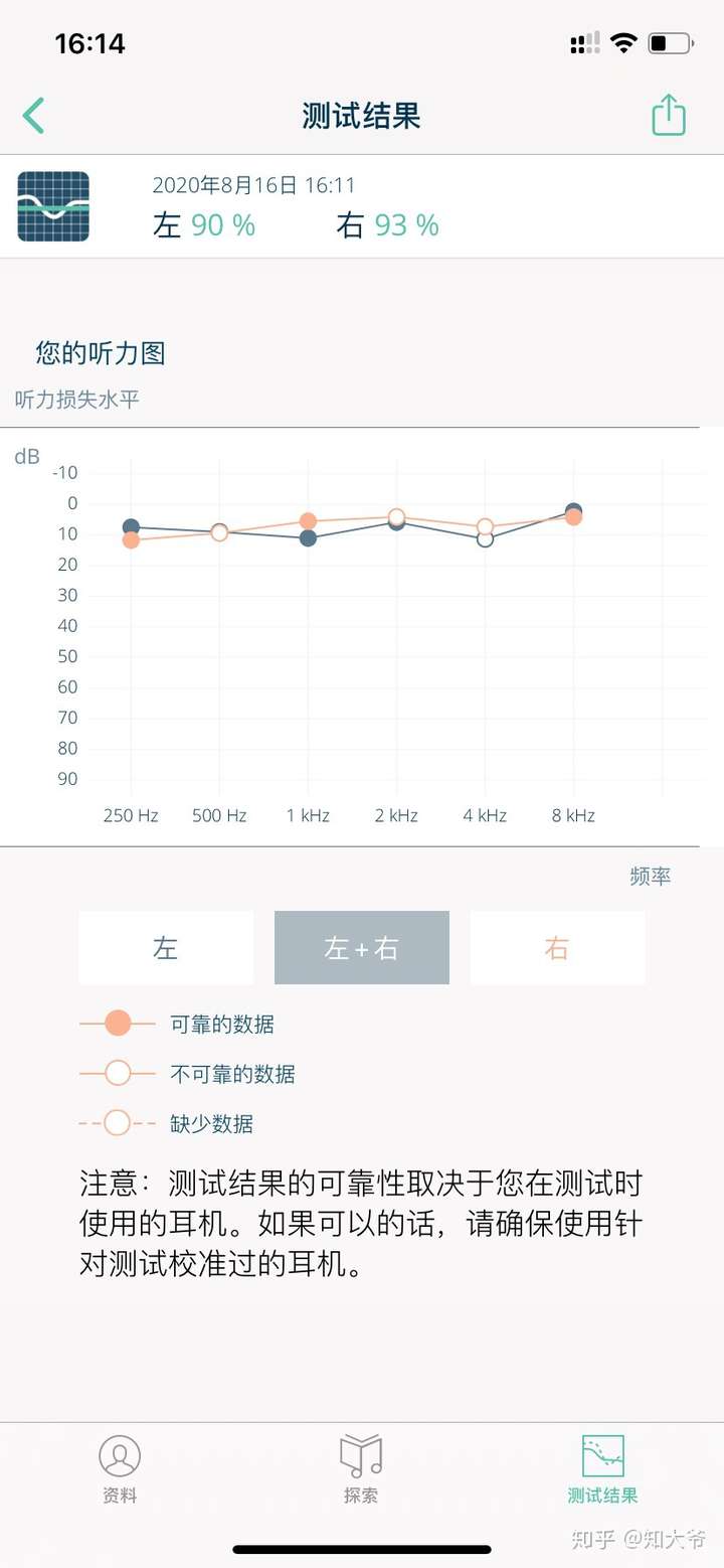 苹果健康的听力图怎么做才能有数据?