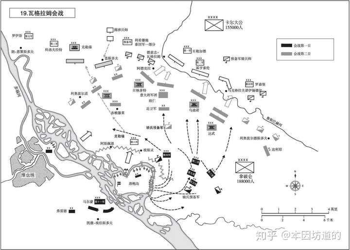 拿破仑大帝第二部文治武功第二十一章瓦格拉姆下