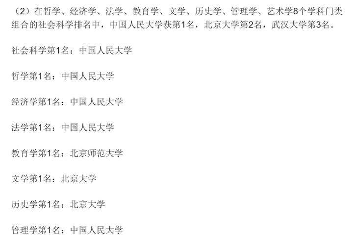 中国人民大学排名分析：综合实力与声誉的无双之选