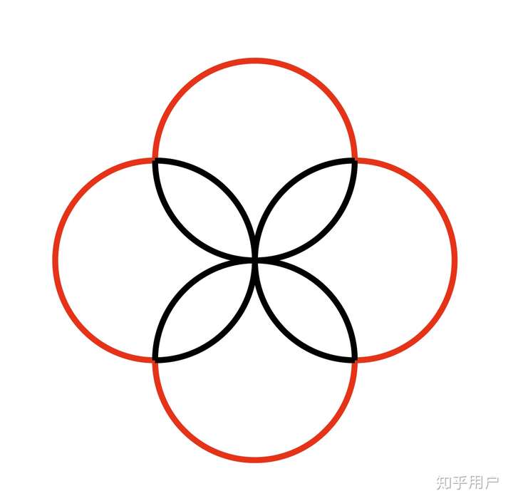 如何在ai中把圆形状变为四花瓣形状?
