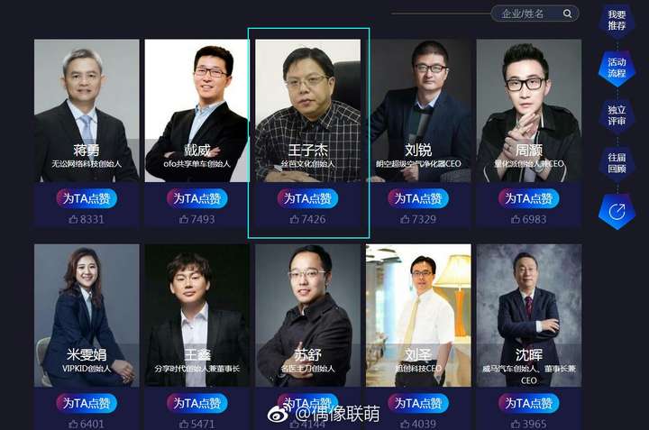 王子杰现在在丝芭公司内的地位权力如何