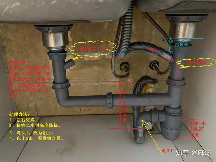 另外你这个,排水管在才楼下有反水弯没,没有的话,很臭哟,接口位置漏空