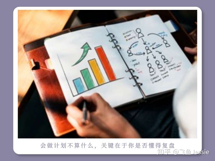 有哪些方法可以提升自我?