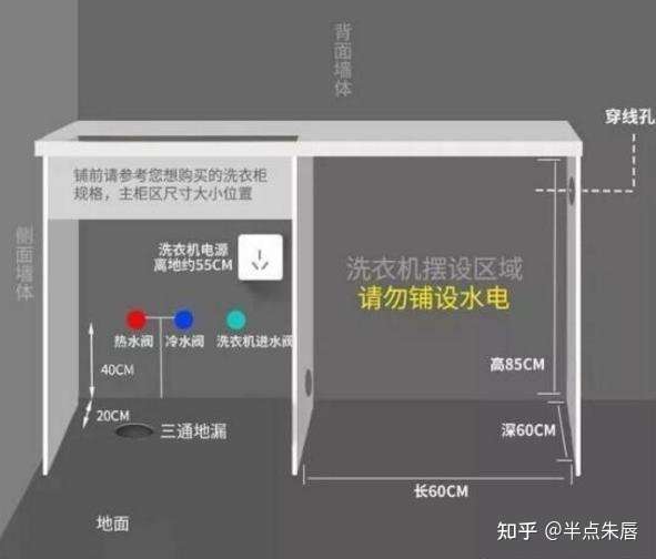 全自动滚筒洗衣机排水口太高会有什么影响?