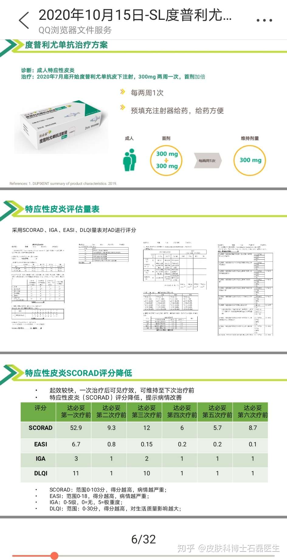 复旦华东皮肤石磊 的想法: 度普利尤单抗治疗重度特应