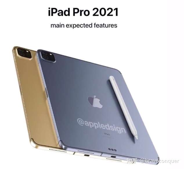 ipadpro2021相比上代主要提升会有3点