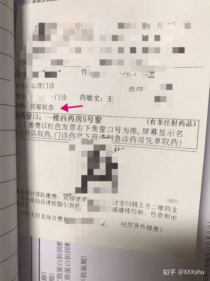 抑郁症的表现有什么?