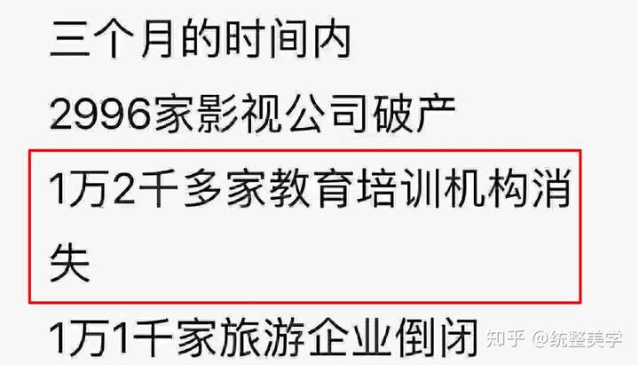 为什么,这几年教育培训机构频繁倒闭?