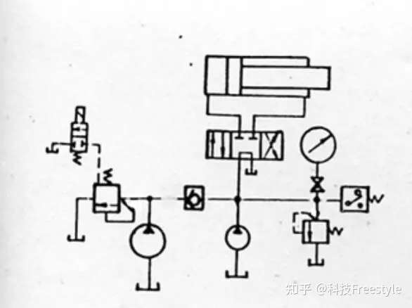 如何解决液压系统中保压回路的故障