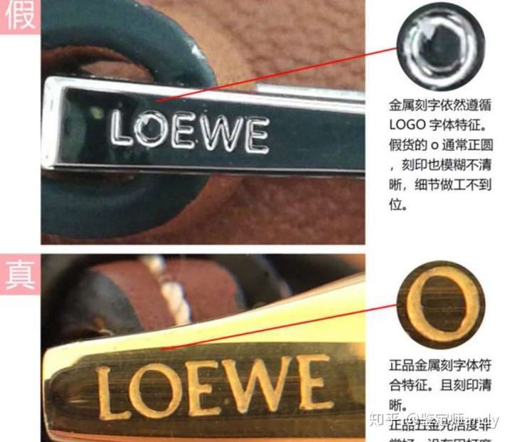 罗意威loewe的包包怎么辨别真伪?