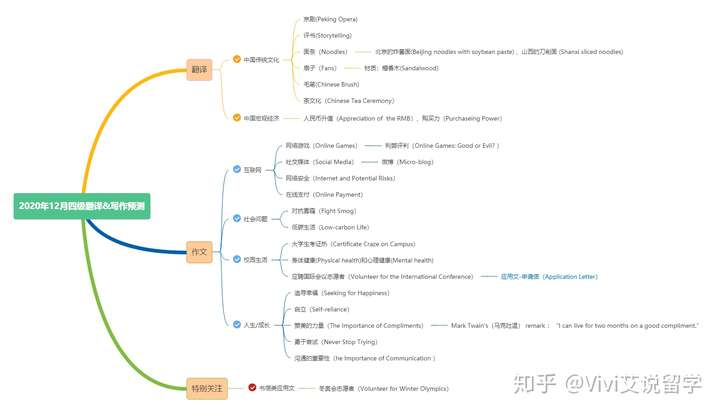 教案本课堂小结范文_教案课堂小结范文_地理教案中的课堂小结范文