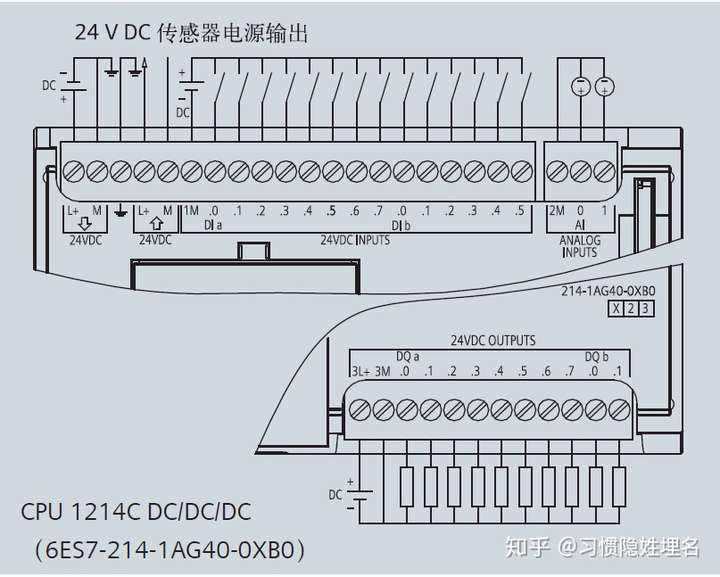 西门子plc1214dcdcdc的接线图怎么画?