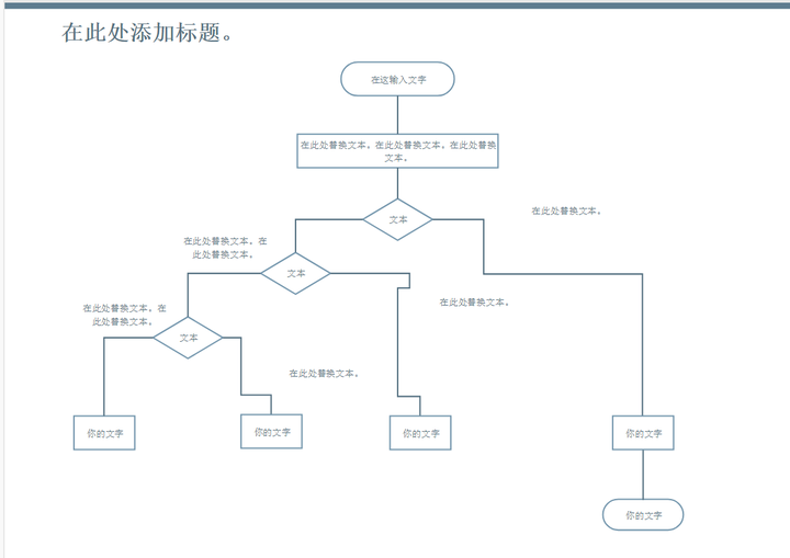 用visio画功能模块图,visio怎么画功能模块图 亿图图示和visio画流程图哪个更好用?