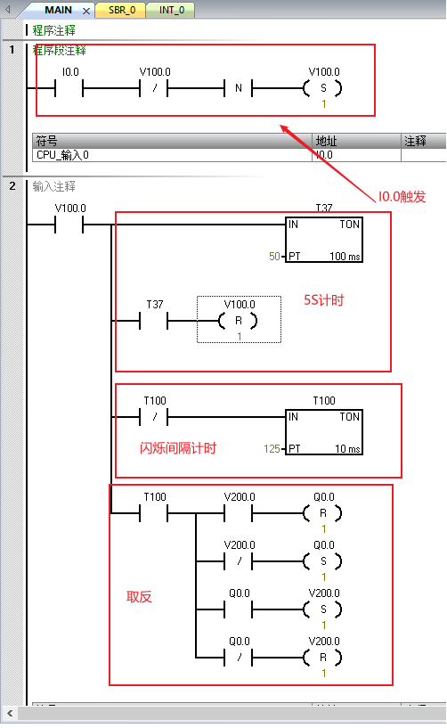 西门子plc s7-200smart 闪烁指示灯怎么做?