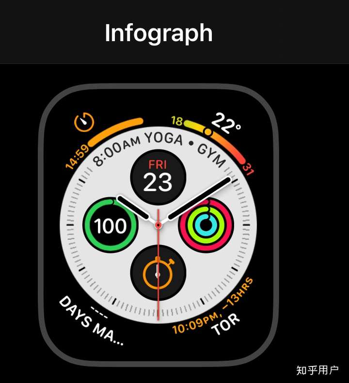 Applewatch表盘,理查德米勒表盘 给你看看我的表盘