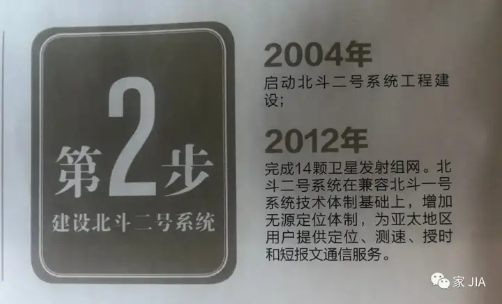 致敬中国航天：从“东方红一号”到 “天问一号”