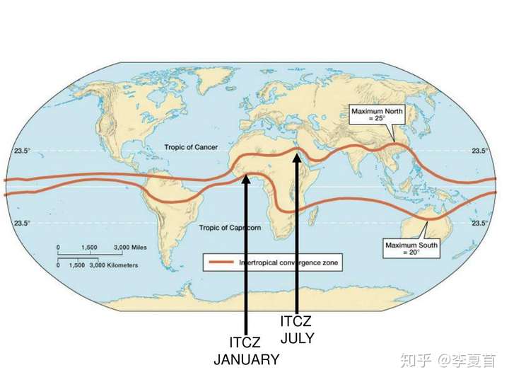 赤道附近地区:北面的海水盐度为什么低于南面?