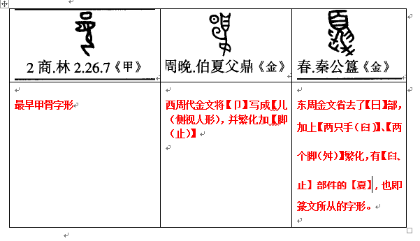 甲骨文中的“夏”字