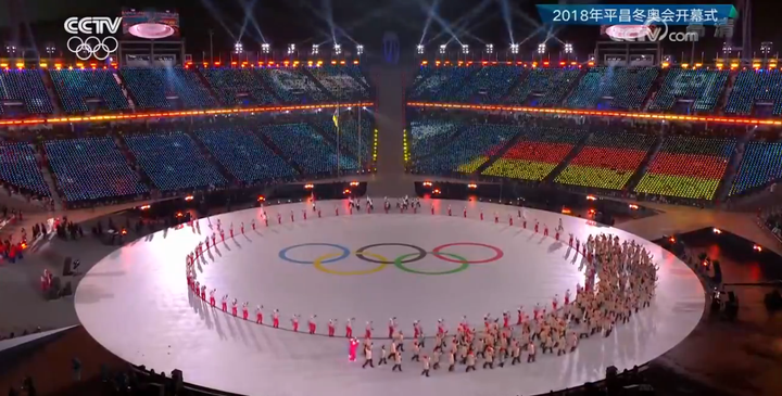 如何评价 2018 年韩国平昌冬奥会开幕式?