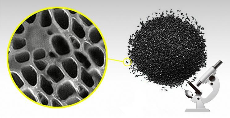 独特的吸附表面结构特性和表面化学性能使活性炭在污水处理方面显示