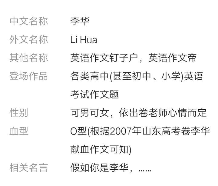 为什么英语作文应用文写作总是喜欢用李华这个名字