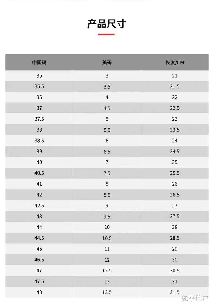 题主可查找平时所穿41码鞋的内长(例如250mm)买对应内长的converse可