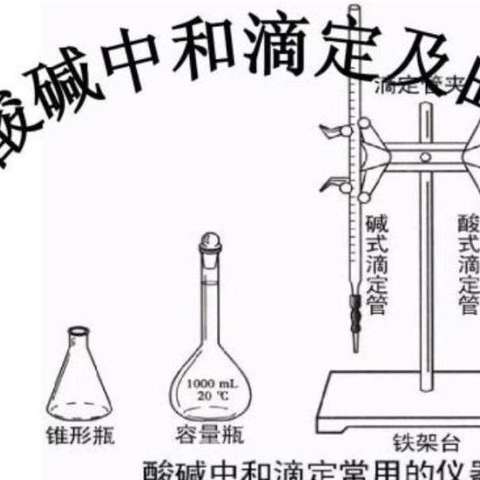 酸碱中和滴定