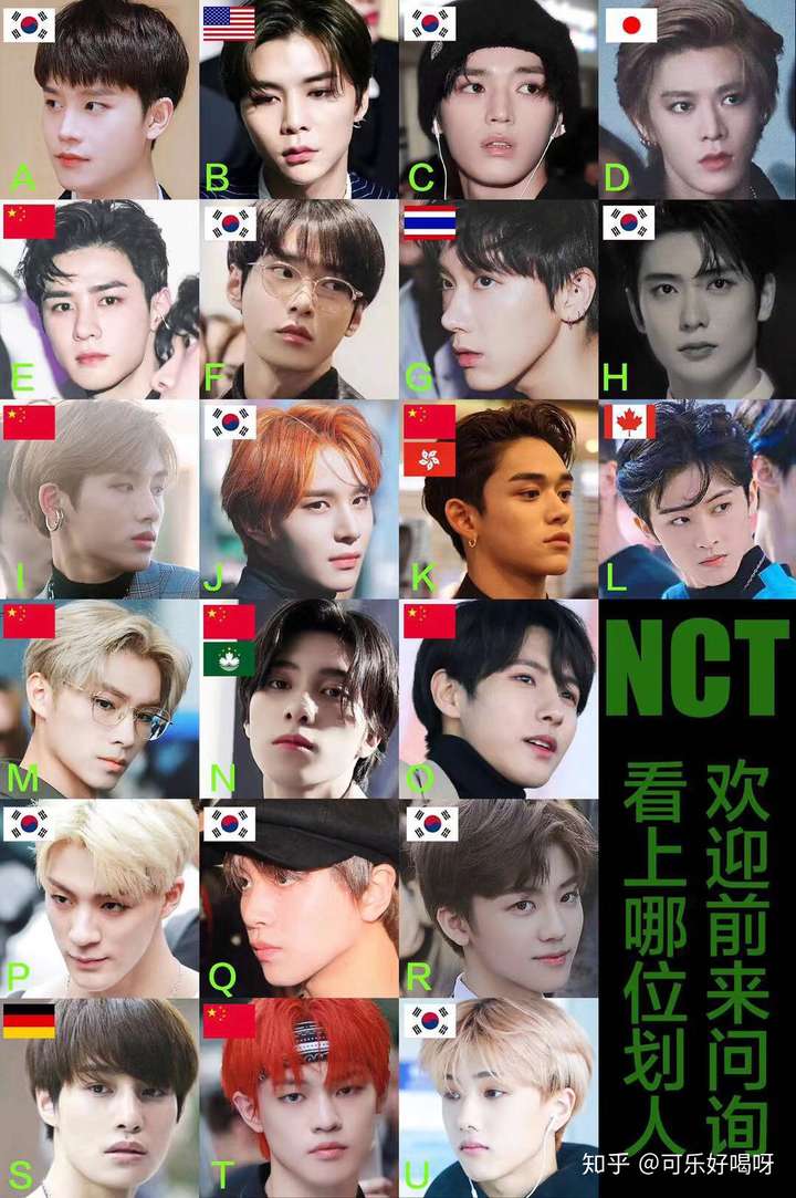 i董思成 j金廷佑 k黄旭熙lucas l李敏亨mark m肖俊 n黄冠亨hendery o