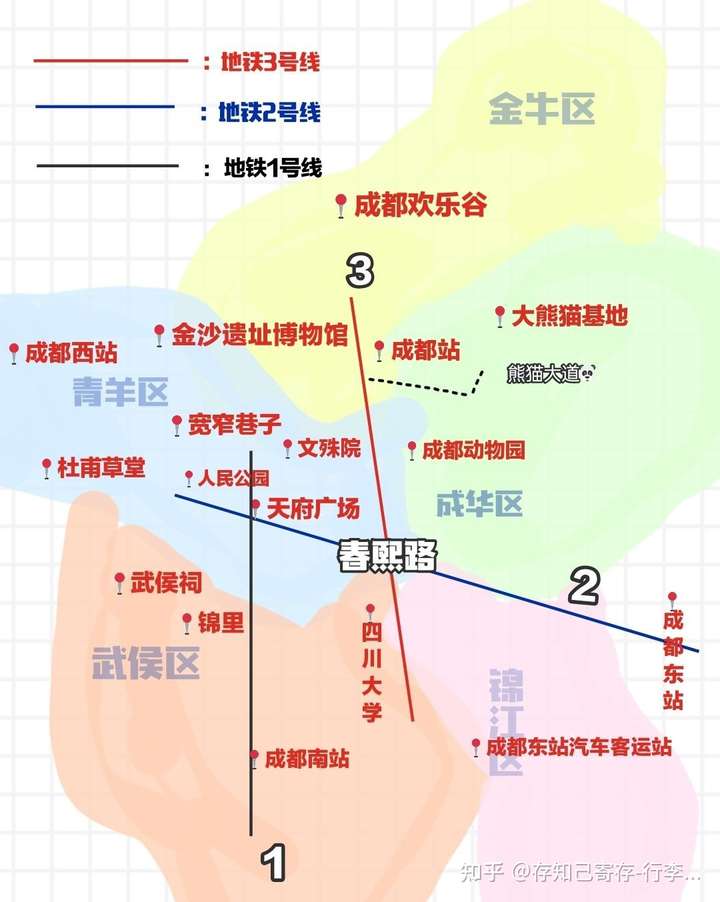 可以推荐一个人去成都玩的旅游攻略吗?