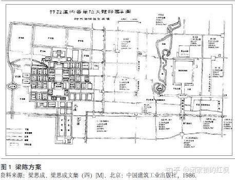 (梁陈方案:右边的是老北京城,左边则是以行政中心为主体的新市区)